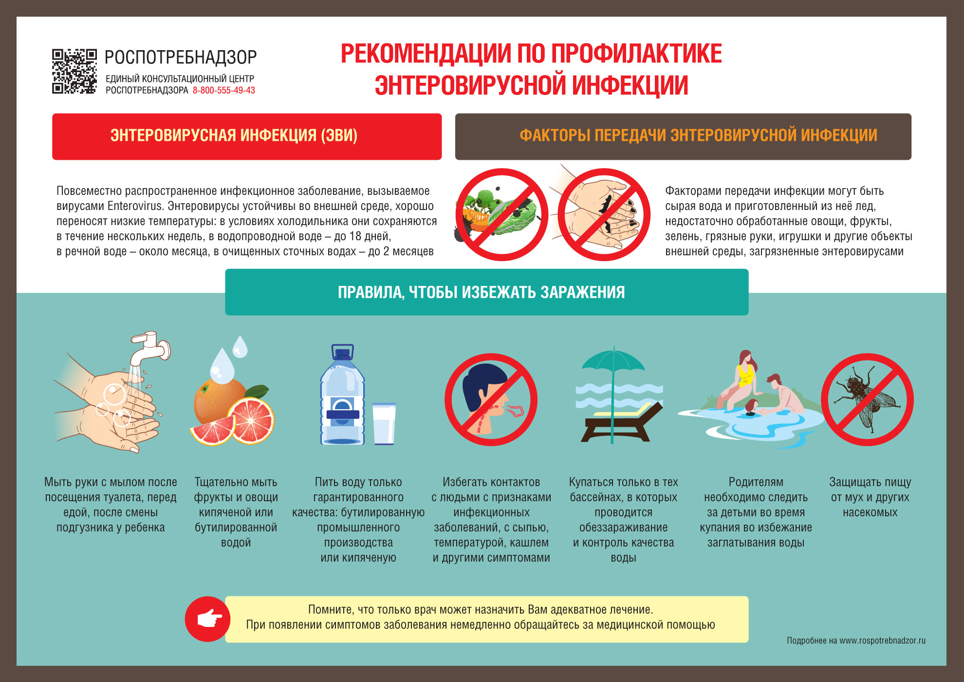 Памятка о профилактике энтеровирусной инфекции