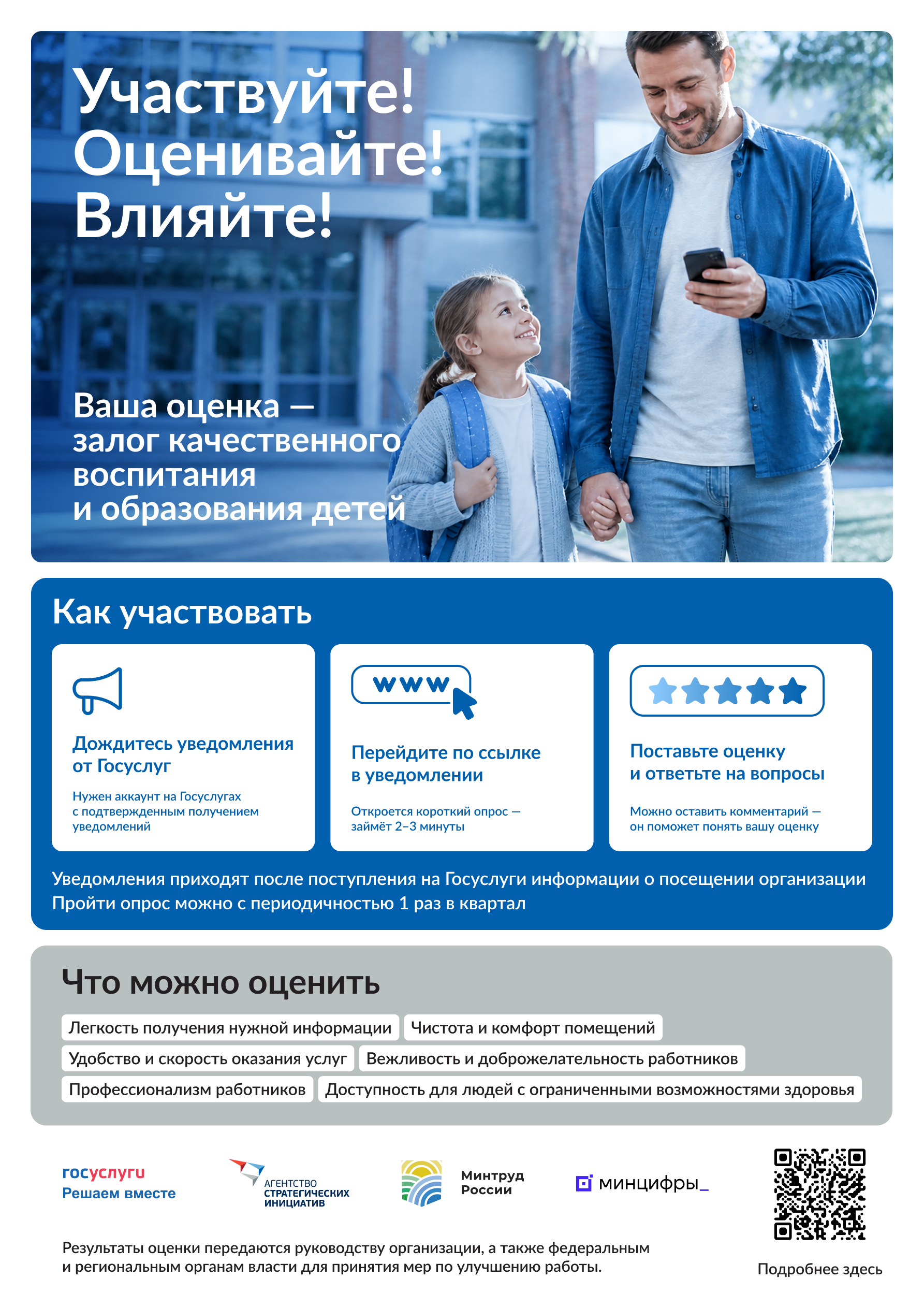 Россияне оценивают организации социальной сферы через «Госуслуги»